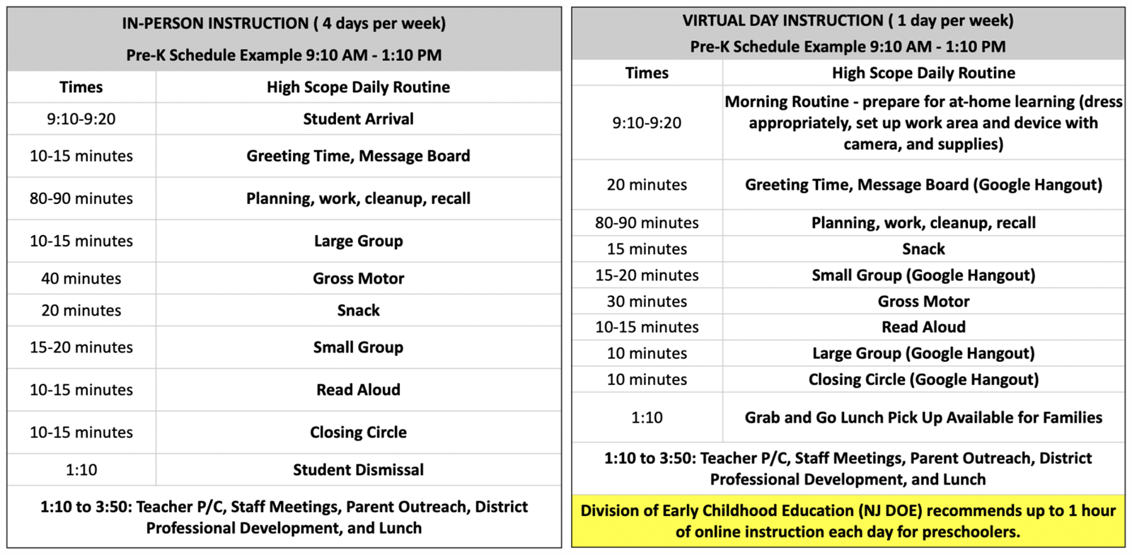 PreSchool Schedule 